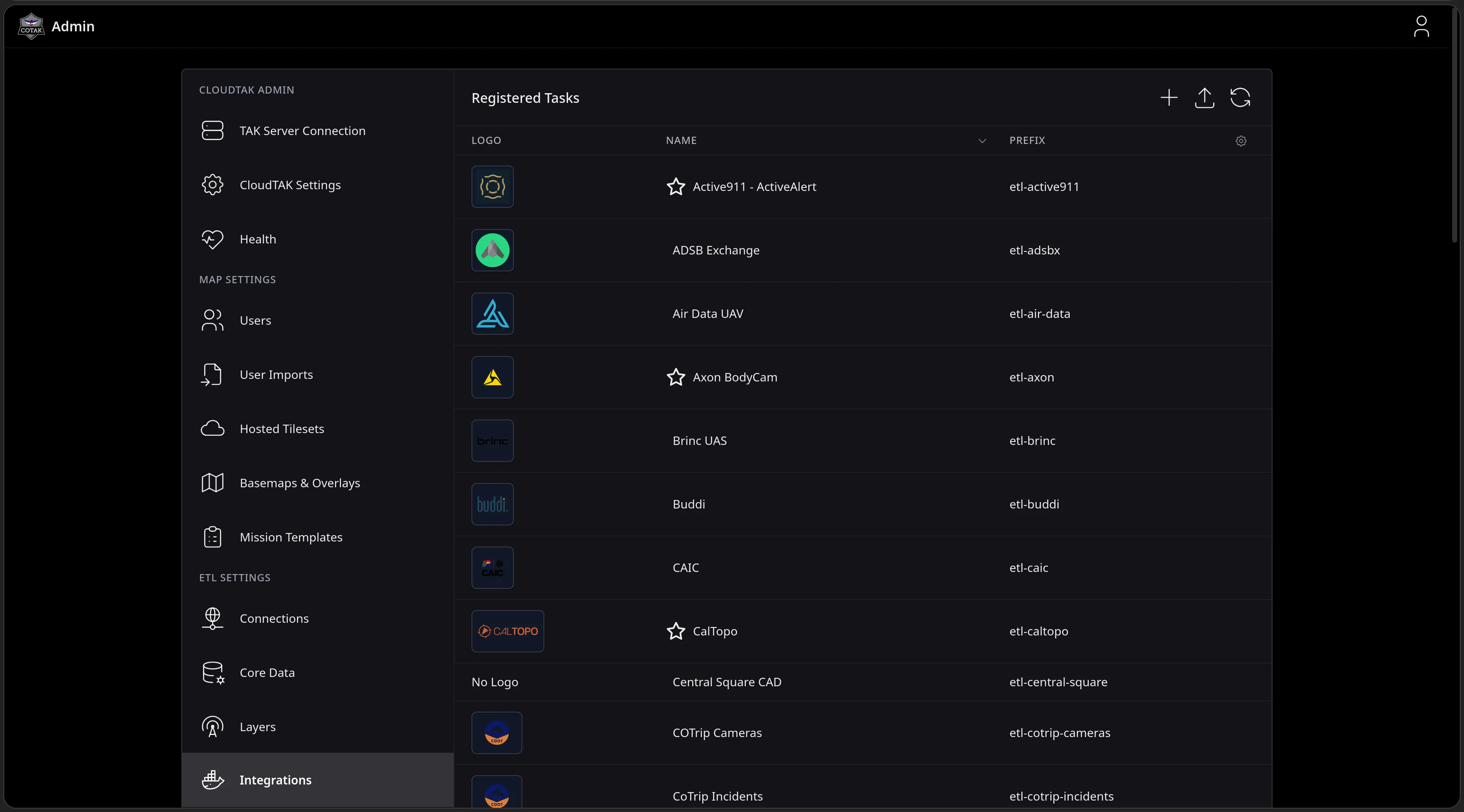 The Registered Tasks page in the CloudTAK Admin console listing ETL containers with their logos and prefixes - Active911, ADSB Exchange, Air Data UAV, Axon BodyCam, Brinc UAS, Buddi, CAIC, CalTopo, Central Square CAD and the COTrip feeds.